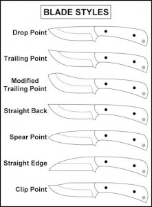 blades