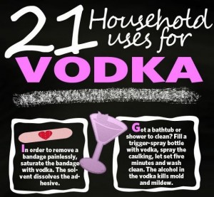 vodka