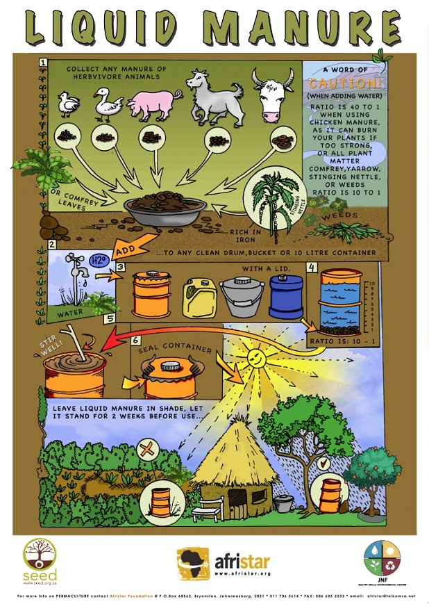 Small Liquid-Manure