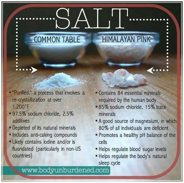 Pink Salt