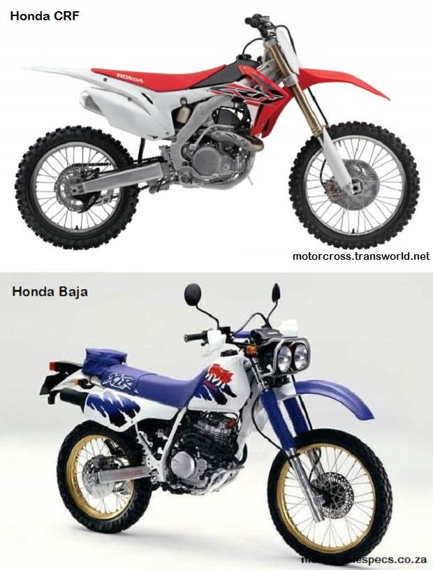 honda crf