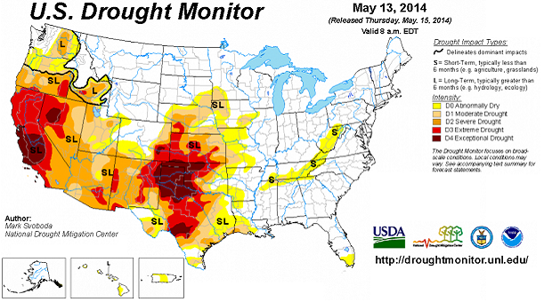 water drought and floods