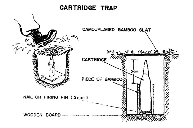 Booby Traps