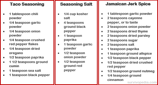 Taco Seasoning