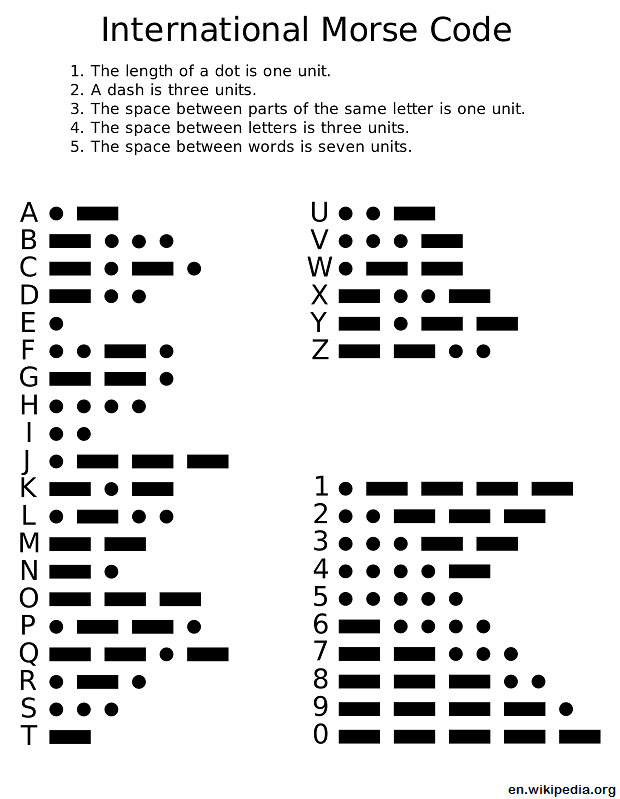 Morse Code