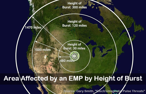 maps emp 