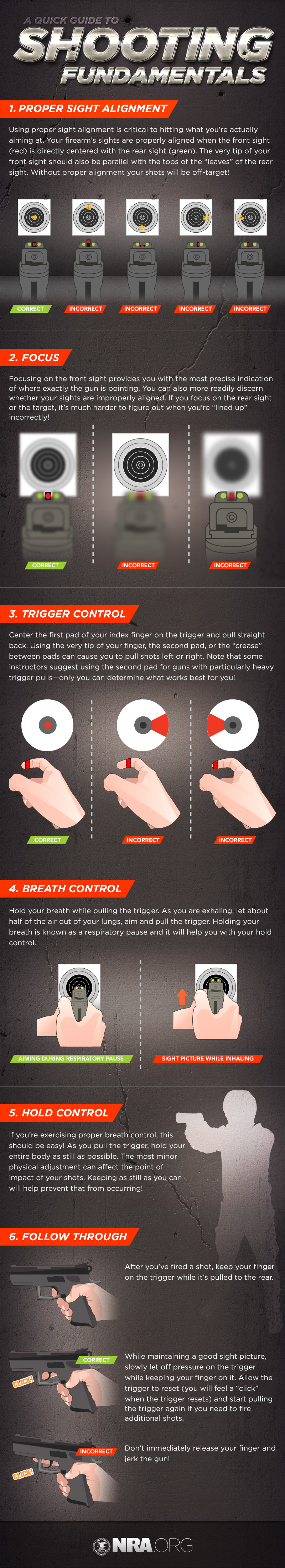 Shooting infographic