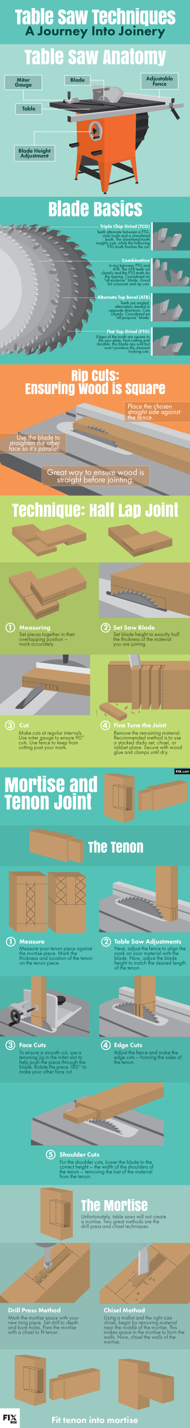 table-saw-techniques-embed-small