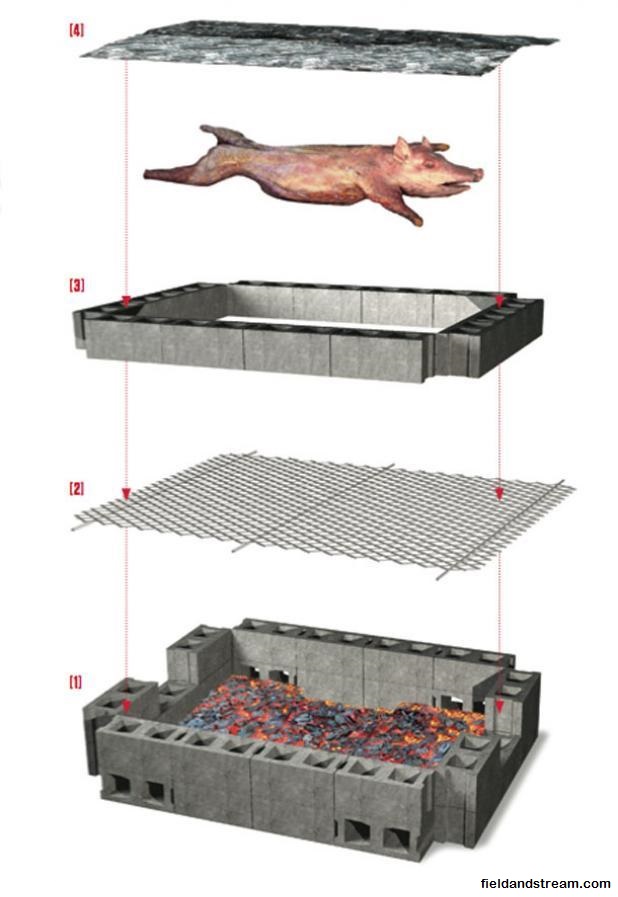 DIY hog bbq