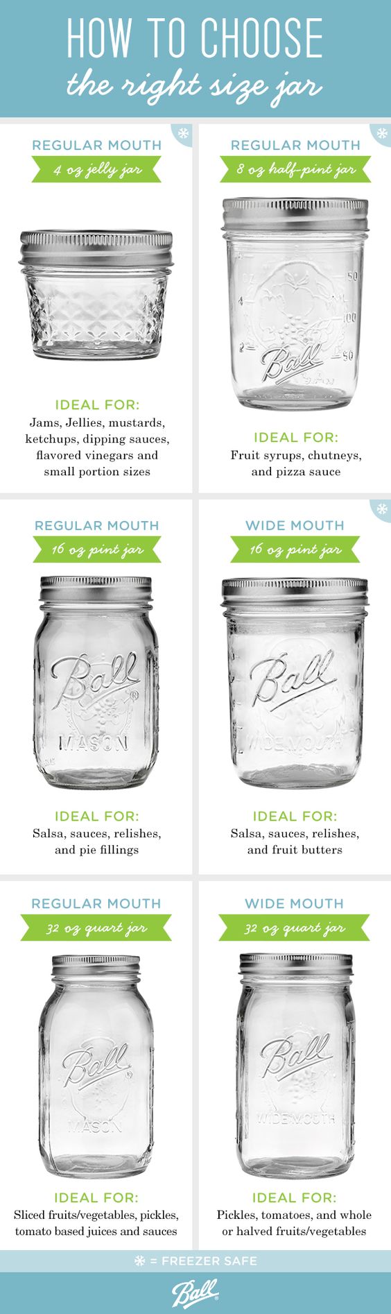 jars