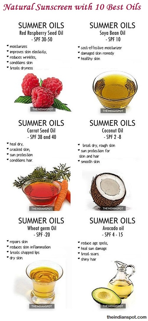 sun oils