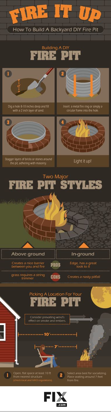 fire pit