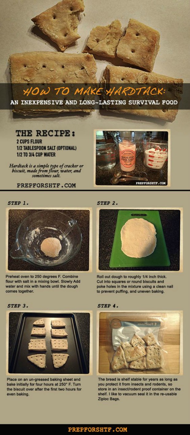 How to Make Hardtack