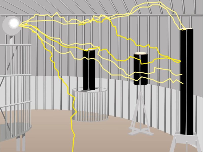 What A Faraday Cage Is And Why You Need One Survivopedia